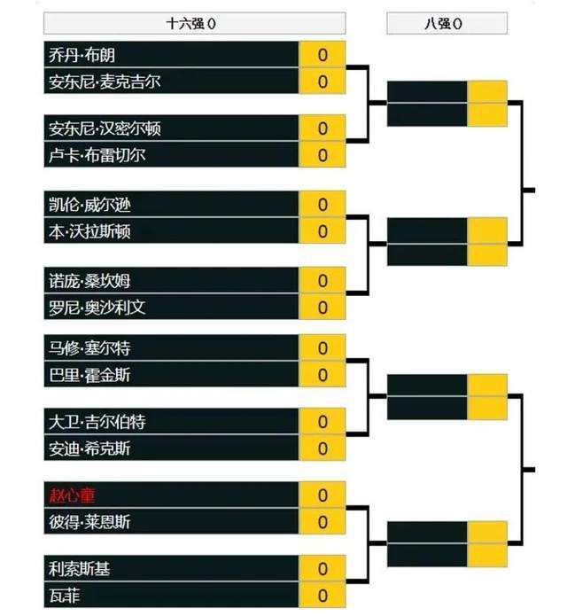 电影《红毯先生》是宁浩导演与刘德华“再续前缘”的一部影片，故事围绕刘德华饰演的天王巨星刘伟驰的遭遇展开